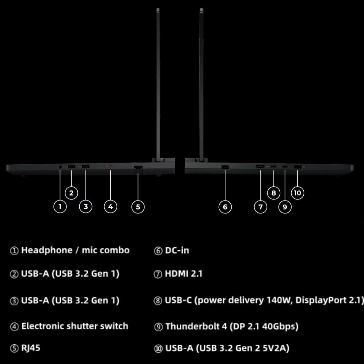 Legion Pro 7i Gen10 – Flaschenhals-Killer für KI & Ingenieure, max TGP